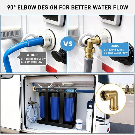 3-Stage RV Water Filter System, 0.01 Micron UF Filter, 1" Brass Inlet/Outlet, 90° Elbow Adapter, Reduces Sediment, Heavy Metals, Chlorine and More, Cleaner Water for RVs, Campers and Trailers