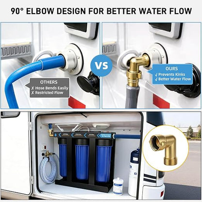 3-Stage RV Water Filter System, 0.01 Micron UF Filter, 1" Brass Inlet/Outlet, 90° Elbow Adapter, Reduces Sediment, Heavy Metals, Chlorine and More, Cleaner Water for RVs, Campers and Trailers
