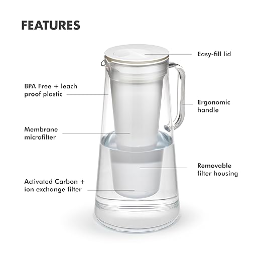 LifeStraw Home – Water Filter Pitcher, 7-Cup, Midnight Blue, BPA Free Designed for Everyday Protection Against Bacteria, parasites, microplastics, Lead, Mercury, PFAS, and a Variety of Chemicals