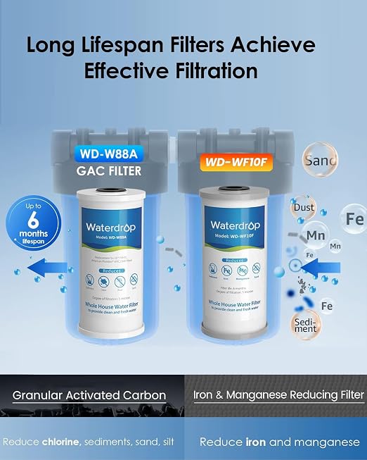 Waterdrop WHF21-FG 2-Stage Whole House Water Filter System, 5 Micron | Reduces Iron & Manganese, Lead, Chlorine, Odor, 5-Stage Filtration, with Carbon and Sediment Filters, 1" Inlet/Outlet