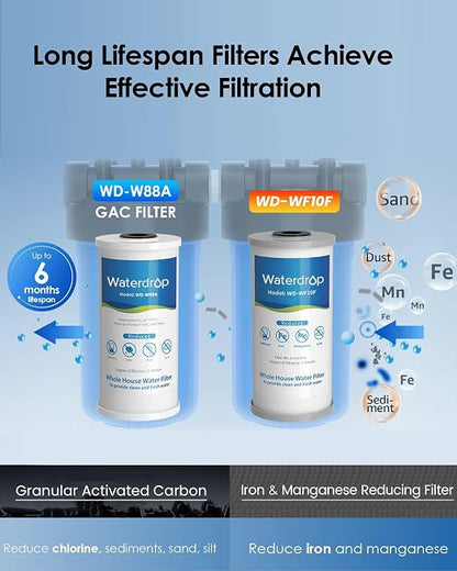 Waterdrop WHF21-FG 2-Stage Whole House Water Filter System, 5 Micron | Reduces Iron & Manganese, Lead, Chlorine, Odor, 5-Stage Filtration, with Carbon and Sediment Filters, 1" Inlet/Outlet