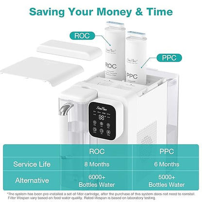 SimPure Y11C UV Cold Reverse Osmosis Water Filter Countertop, 6-Stage RO Water Filtration System, Water Purifier with Portable Water Pitcher, Temperature Adjustable 43-59°F, No Installation