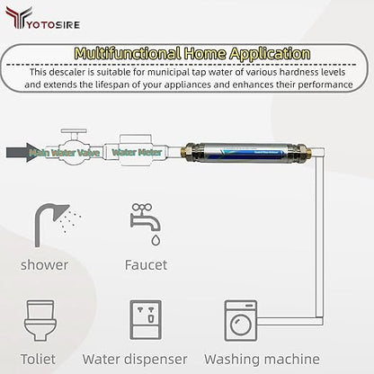 Salt-Free Whole House Water Descaler-1.2" and ¾ NPT Water Descaler System, Prevents Limescale in Pipes, Water Heaters & Boilers, 10-Year Durability, No Salt or Maintenance