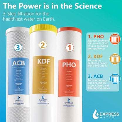 Express Water 3-Stage Whole House Water Filter System, Reduces Heavy Metals, Scale, Chloramine, Chlorine, PFAs, Lead & Arsenic, Free-standing Stainless Steel Frame & 3 Pressure Gauges