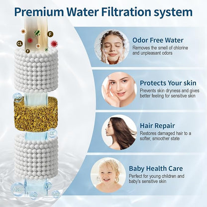 Shower Filter Only for SR SUN RISE Handheld Shower Head, 2-Pack Replacement Filters for Hard Water, NSF Certified 99% Chlorine Removal - Reduces Dry Itchy Skin