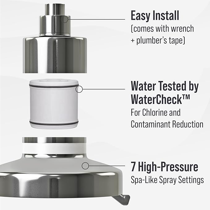 Lab Tested Filtered Shower Head for Improved Hair & Skin. Great for Dry Itchy Skin, Dandruff, Eczema. Multi Stage Calcium Sulfite Filter. 7 Spray Spa Setting. Chlorine Reducing Filter for Hard Water