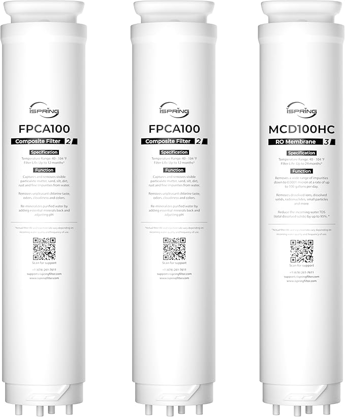 iSpring F3RCD100HC 2-Year Replacement Filter Pack for RCD100HCG RO System Countertop, Includes FPCA100 x2, MCD100HC x1, 3 Pieces