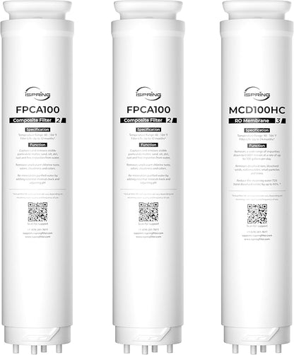 iSpring F3RCD100HC 2-Year Replacement Filter Pack for RCD100HCG RO System Countertop, Includes FPCA100 x2, MCD100HC x1, 3 Pieces