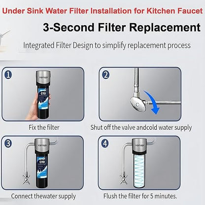 Vortopt Q7 19000 Gallon Sink Water Filter,Reduces Chlorine,Lead,Bad Taste & Odor,Undersink Water Filter Systems Direct Connect to Kitchen Faucets,NSF/ANSI 372/42 Certified,2 Year.