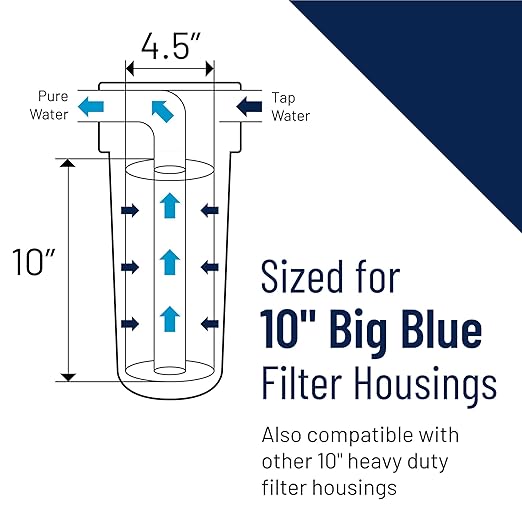 Pentair Pentek ECP20-BB Big Blue Sediment Water Filter, 10-Inch, Whole House Heavy Duty Pleated Cellulose Polyester Replacement Cartridge, 10" x 4.5", Blue End Cap, 20 Micron