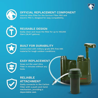 Survivor Filter - Internal Ultra Replacement Filter | USA Tested - Compatible with PRO & PRO X Portable Emergency Water Filter