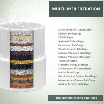 Replacement Filter Compatible For JOLIE Filtered Showerhead, High Output Revitalization Filter, REPLACEMENT CARTRIDGE (3pcs)
