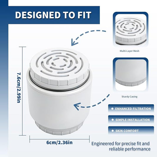 2-Pack White Filter Cartridge Compatible with AquaBliss SF400 | White Cartridge Set Compatible with AquaBliss SF400 and SF500 Shower Filter Systems, 3-Pack Refills for Routine Changes.