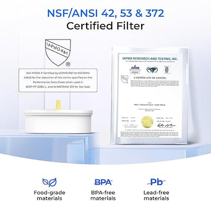Waterdrop PT-09W 10-Cup Large Glass Water Filter Pitcher, Eco-Friendly | NSF/ANSI 53, 42 & 372 Certified Filter, Reduces PFOA/PFOS, Chlorine, Cadmium, Copper & Mercury, BPA-Free, White
