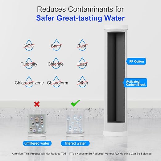 Vortopt Under-Sink & Countertop Filtration,Water Filter for Sink Faucet & Counter Top,5-Stage Sink Water Filter & Dispenser with Mineral,8000 Gal,Fast Flow for Kitchen/Bathroom.