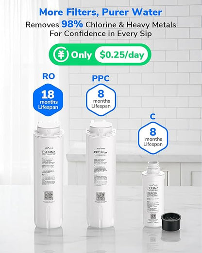 Ecoviva Mate 5 Countertop Reverse Osmosis Water Filter, 8-Stage RO Water Filtration System with 40 oz Water Pitcher, Alkaline Mineralization pH+, Compact Design, BPA-Free, Black
