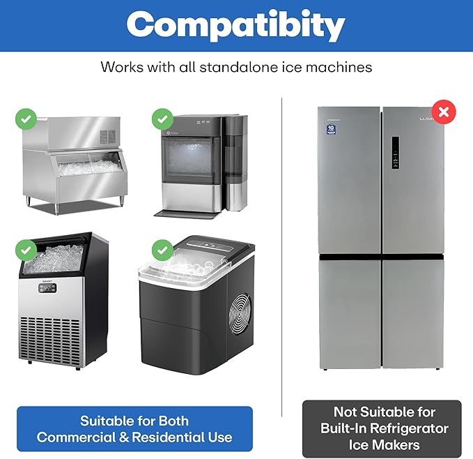 Sylvan Ice Machine Cleaner and Descaler | 2x 16 oz (8 uses) | Free Cloth | Made in USA | Nickel Safe Ice Maker Cleaner and Descaler | Universal Compatibility for Commercial & Residential Ice Makers
