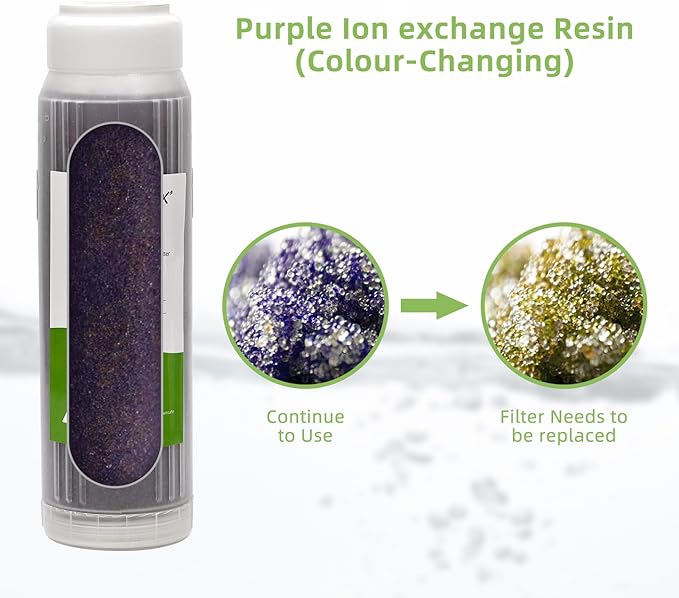 Refillable Mixed Bed DI Resin Filter Color Changing Deionized Resin 10-Inch Replacement Cartridge Car Wash, Window Cleaning, Aquarium (3)