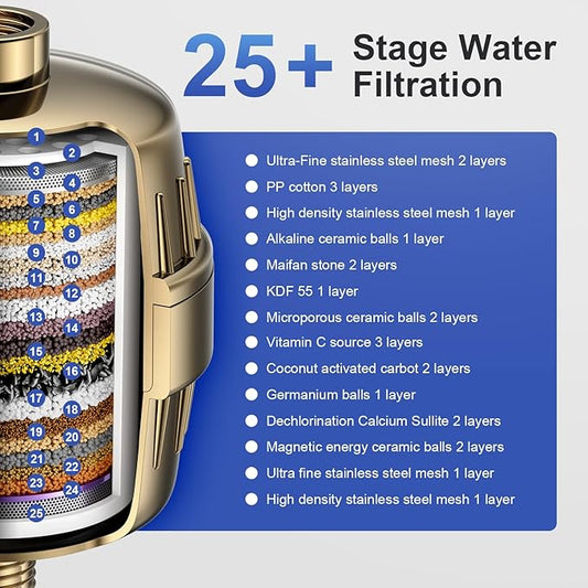 SHOWER FILTER PACKAGE - ANTI CHLORINE SPECIALTY ! - 25+ Stage - 3 Cores - Boosting Output - Remove 99.99% Impurities AND 97.45% Chlorine - Improving Skin, Hair and Nails's Condition - Gold