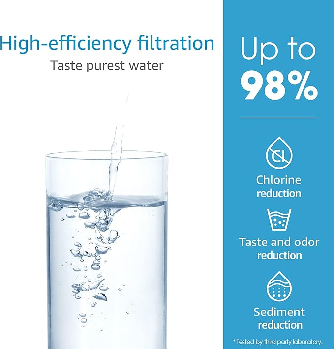 AQUA CREST 9601 Water Filter, Replacement for Moen 9601 ChoiceFlo 9600, 9602, 9500, 9501, 9502, Compatible with Moen Sip Filtered Kitchen Faucets, 750 Gallons or 6 Months, 2 Pack