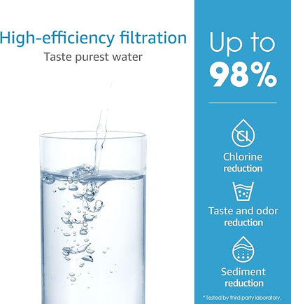 AQUA CREST 9601 Water Filter, Replacement for Moen 9601 ChoiceFlo 9600, 9602, 9500, 9501, 9502, Compatible with Moen Sip Filtered Kitchen Faucets, 750 Gallons or 6 Months, 2 Pack