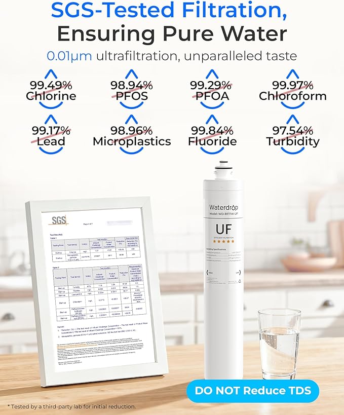 Waterdrop RF17W-UF 0.01 μm Water Filter Replacement for Waterdrop 17UBW-UF Under Sink Water Filter, Reduces Lead, Chlorine, Bad Taste & Odor, 3 Years