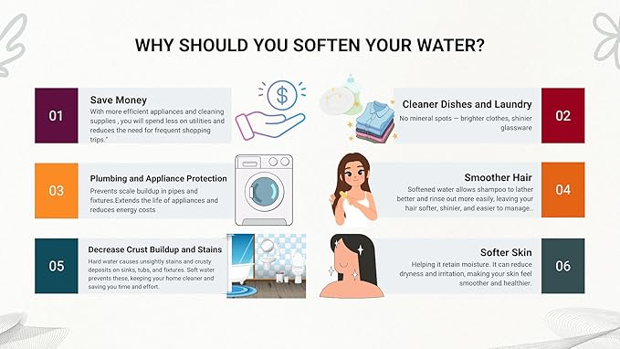 High Purity Water Softener Salt Pellets – 99.8% Pure, Compacted, Anti‑Bridging, NSF Certified, High Solubility for Soft Water & Appliance Protection – 4 Pack - Sodium Chloride