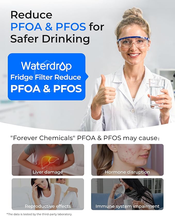Waterdrop Water Filter, Replacement for Samsung® HAF-CIN/EXP | DA29-00020B, DA97-08006A, 46-9101, HDX FMS-2, RF263BEAESR, Reduce Chlorine, bad Taste and Odor, Refrigerator Water Filter