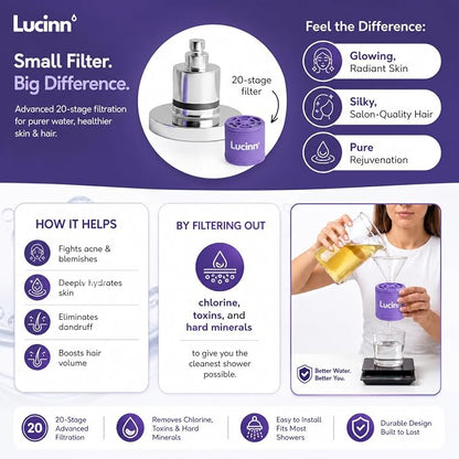 Lucinn Pro Filtered ShowerHead | Filtered Showerhead - Removes 99% Chlorine & Heavy Metals, Improves Hair & Skin, Easy Install, Includes 20-Stage Filter (Brushed Nickel)