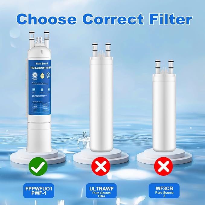 Water Filter Replacement Compatible with Frigidaire FPPWFU01, FPPWFU01, PurePour PWF-1, PureAdvantage PWF-1 Water Filter and PureAir Ultra II PAULTRA2 Air Filter Combo (2+2)