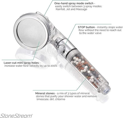 Original StoneStream Filtered Shower Head, Eco Power High Pressure Water Softener Showerhead with ON/OFF switch and Spa like Ionic beads for Dry Skin & Hair — 3 Spray Settings