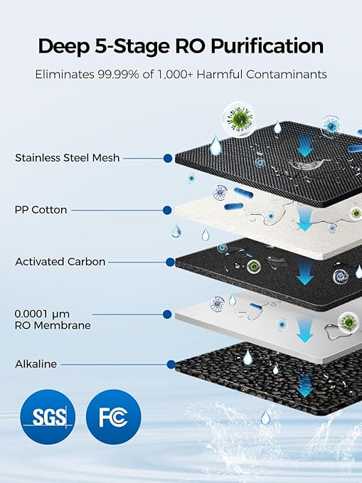Countertop Reverse Osmosis Water Filtration System, Compact Auto-Fill Dispenser for Home, 4-in-2 RO & Alkaline Water Purifier, 3.5:1 Pure to Drain Ratio, No Plumbing Required,