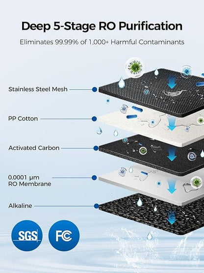 Countertop Reverse Osmosis Water Filtration System, Compact Auto-Fill Dispenser for Home, 4-in-2 RO & Alkaline Water Purifier, 3.5:1 Pure to Drain Ratio, No Plumbing Required,