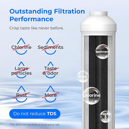 Waterdrop INL Inline Water Filter for Refrigerator and Ice Maker | Reduces Chlorine, Sediment, Bad Taste & Odor, NSF Certified High Capacity Drinking Water Filtration System, 1 Year