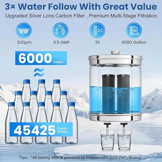 Upgrade Gravity Countertop Water Filter System,Stainless Steel Water Filter with 6-Stage Ultra Filtration,2.25 Gallon