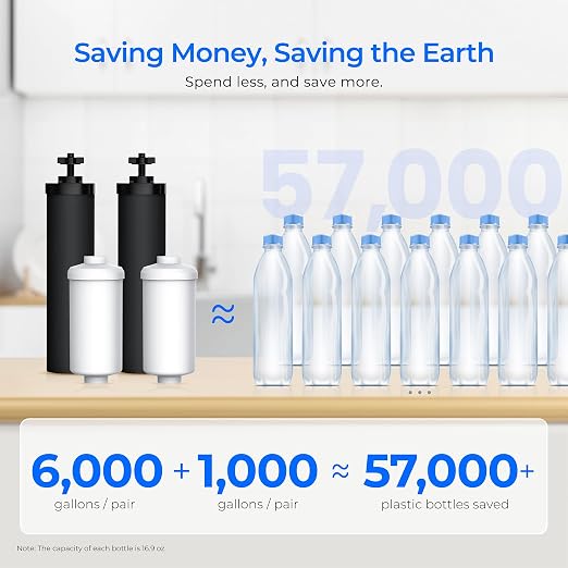 Waterdrop TK-AB-FS Gravity Water Filter System, with Silver Ions Filtration | NSF/ANSI 42&372 Standard, Reduces Fluoride and Chlorine, with 4 Filters and Metal Spigot, 2.25G