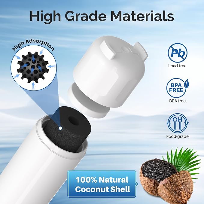 ICEPURE ADQ73613401 Refrigerator Water Filter Replacement for LG LT800P, LT800PC, ADQ736134, ADQ73613402, LSXS26326S, LSXS26366S, LMXS30776S, LSXS26366D, LMXC23746S, 46-9490, Kenmore 9490 4PACK