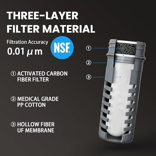 Water Filter Survival - Collapsible Water Bottle with Filter 0.01 Micron Squeeze Filtered Water Bottle 22oz for Hiking Backpacking Camping BPA-Free(White 650ml)