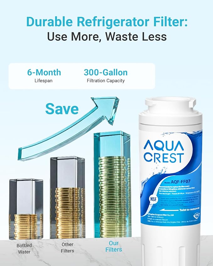 AQUA CREST UKF8001 Replacement for EveryDrop Filter 4, Whirlpool EDR4RXD1, 4396395, Maytag UKF8001P, UKF8001AXX-750, Puriclean II, 46-9006, Refrigerator Water Filter (Pack of 3)