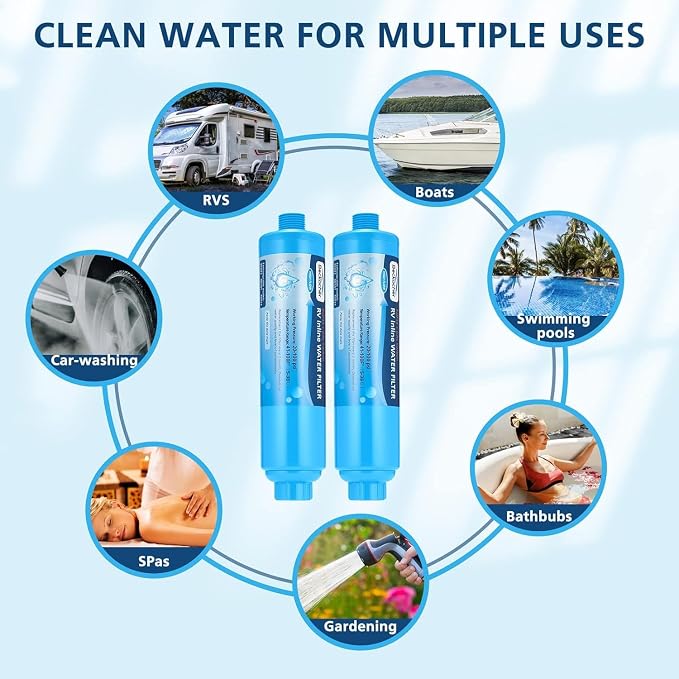 4-pack RV Inline Water Filter with KDF&GAC for Fresh Drinking Water | Ideal for camping, road trips, boating and outdoor use with fresh, better-tasting water wherever you go