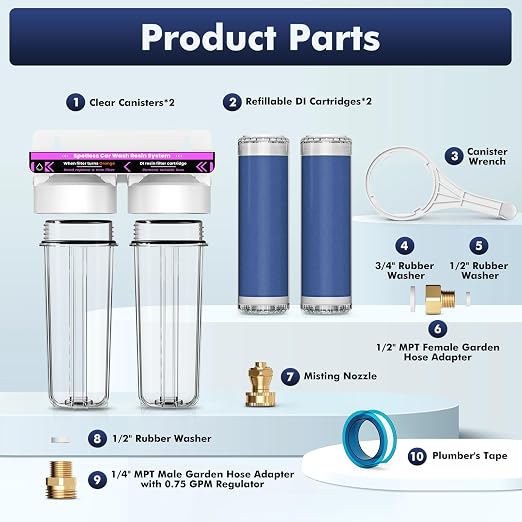 Deionized Spot Free Car Rinse Unit, Spotless Car Wash Water System,Deionized Water System for Car Wash, Suitable for Cars, RVs, Motorcycles, Yachts, and Windows, No Towel Drying, Color Changing Resin