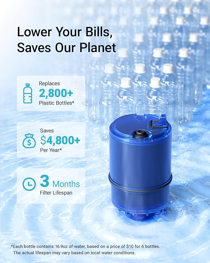 AQUA CREST CF08A Faucet Filter, Compatible with All PUR® Plus Water Filter Replacement for PUR® Plus RF9999® Faucet Water Filter, NSF 42 Certified, 9-Month, 1200-Gallon, 4 Pack