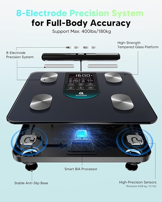 arboleaf Smart Scale for Body Weight, Dual-Frequency 8-Electrode BIA | 7-in-1 display shows key stats fast; App unlocks 50+ metrics, trend charts, family profiles, plus data syncing and reports