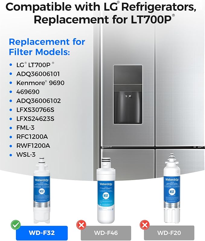 Waterdrop ADQ36006101 Water Filter, Replacement for LG® LT700P®, 3 Combo | Replacement for Kenmore® 9690, 469690, ADQ36006102, LFXS30766S, RFC1200A, FML-3 and LT120F® Air Filter