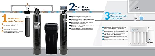 Aquasure Signature Series 32,000 Grains Complete Whole House Water Treatment System with Digital Metered Control Head, Chlorine Reduction, for 1-2 Bathrooms