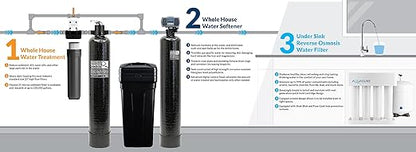 Aquasure Signature Series 32,000 Grains Complete Whole House Water Treatment System with Digital Metered Control Head, Chlorine Reduction, for 1-2 Bathrooms