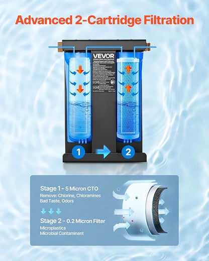 VEVOR RV Water Filter with Bracket, 2-Cartridge 2.5 x 10 in Water Filter System for RVs, Remove Chlorine, Bad Tastes, Odors, and Most Contaminants, for Campers, Boats, Vans