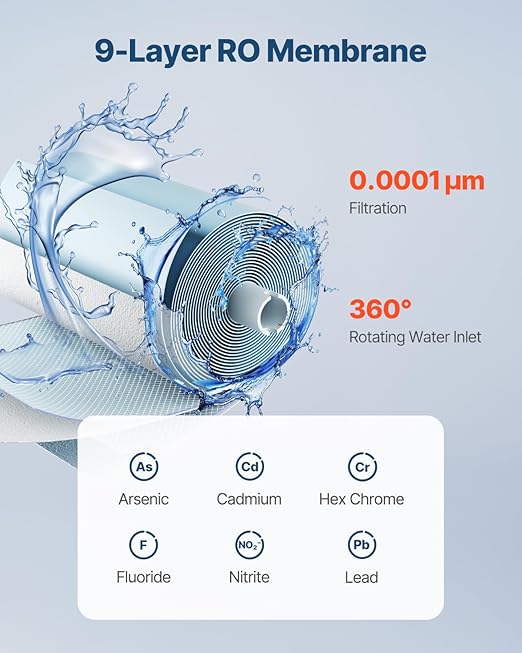 VEVOR Reverse Osmosis Filter, 9-Layers RO Water Filter Replacement, Compatible with SS-001 400GPD Under Sink Water Filter, 24 Months Reverse Osmosis Filter Cartridge, Reduces Lead, Chlorine, Rust