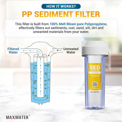 Max Water 10-Inch 1-Stage Whole House Water Filtration System with Clear Housing and 5-Micron Polypropylene Sediment Filter - Ideal for RVs, Well Water, and Boilers