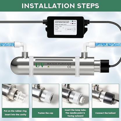 UV Water Filter,Add-on Kit for Under Sink Water Filtration Systems,Ultraviolet Water Purifier Sterilizer Filter for Whole House Water Purification,0.5GPM 6W Lamp Power 110V (SSE-006)
